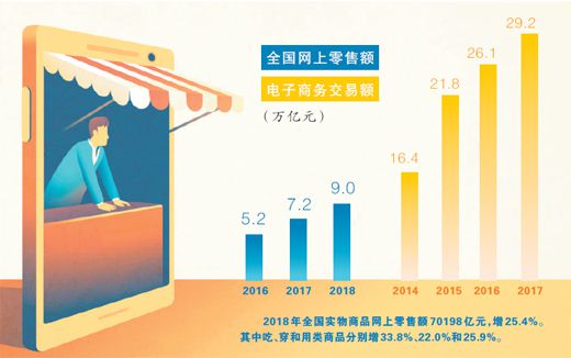 准确资料理解落实