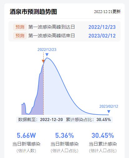 2024精准管家婆一肖一码_绝对经典动态解析_vip169.126.166.245