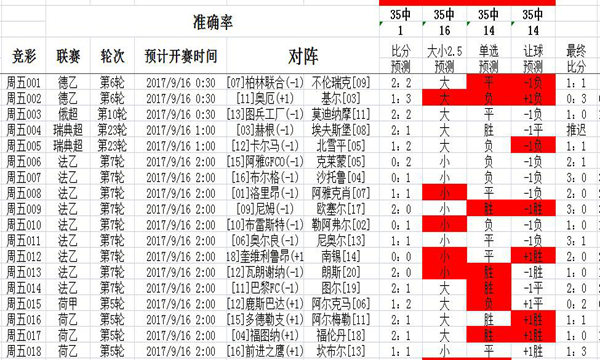 天天彩资料正版免费大全_决策资料核心落实_BT6.16.48.27