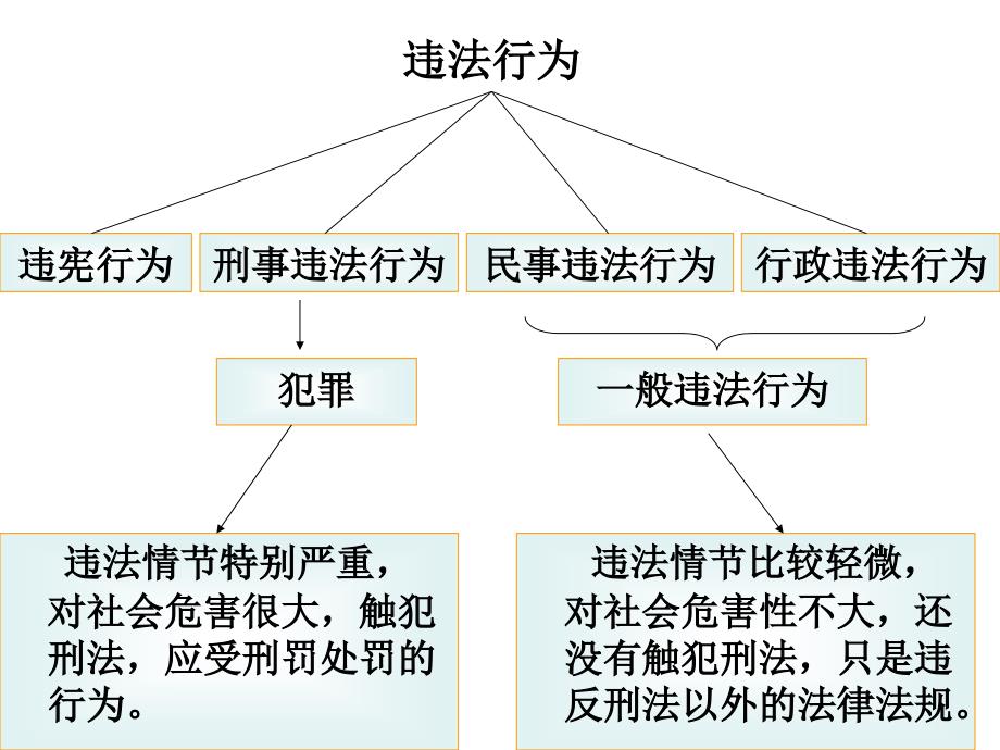 官家婆一码一肖资料大全_时代资料动态解析_vip167.101.62.108