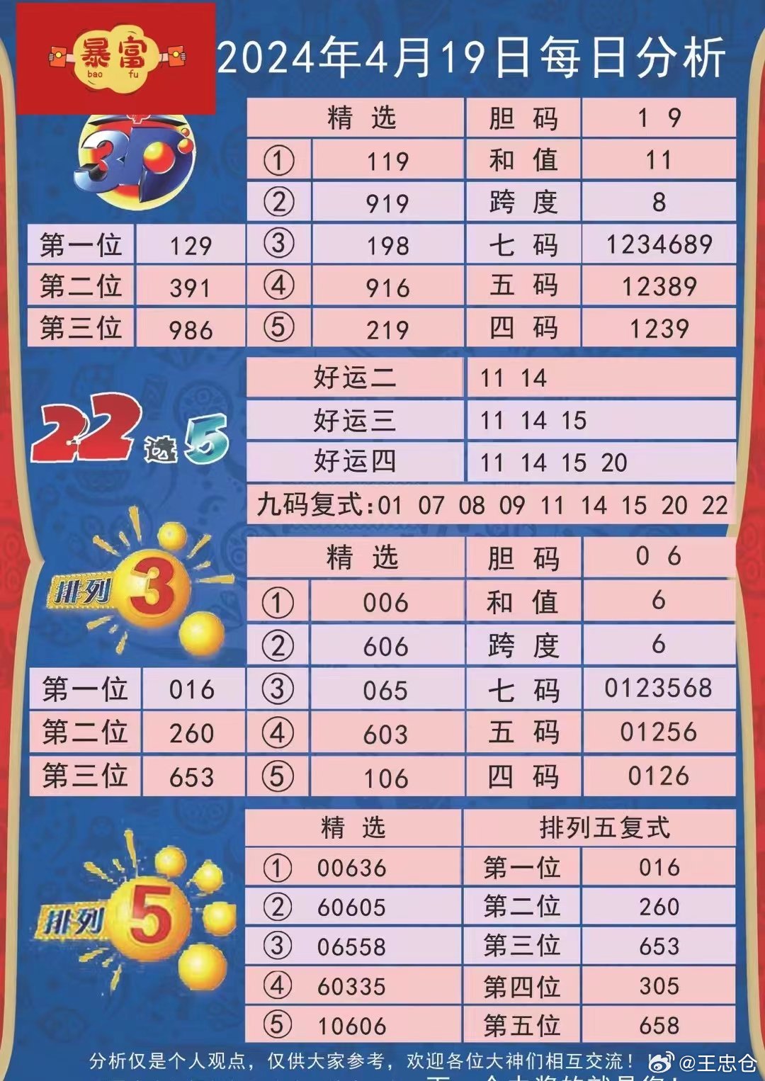 2024新澳今晚开奖号码139_最佳精选含义落实_精简版42.68.2.93