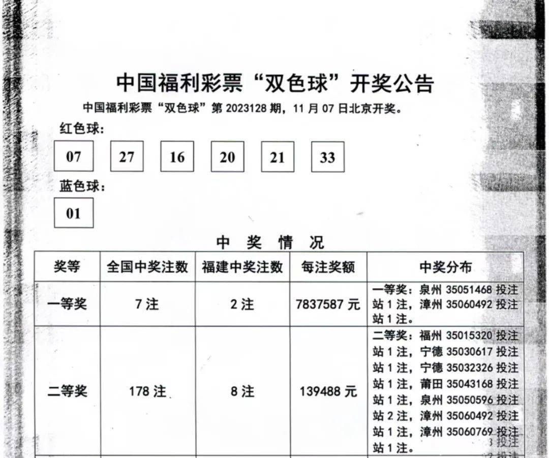 7777788888王中王开奖十记录网香港_决策资料灵活解析_至尊版148.81.12.204