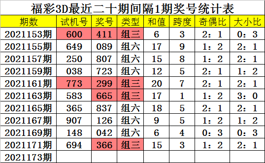 最准一肖一码100%精准心_最新答案核心落实_BT202.207.237.143