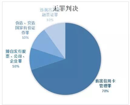 最准一肖一码一一香港澳王一王_数据资料核心解析197.135.241.238