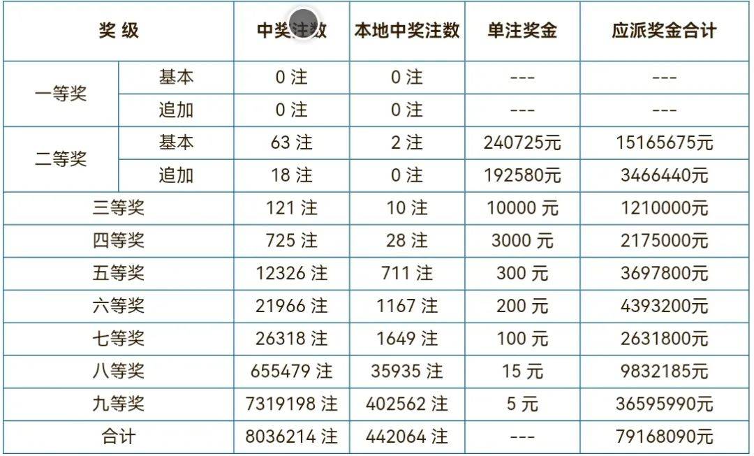 违法犯罪 第46页