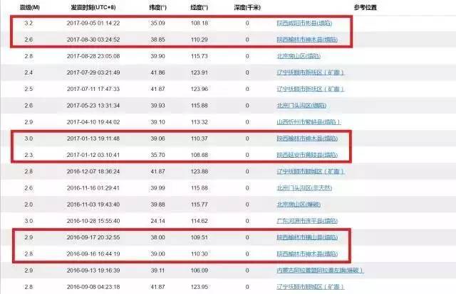 澳门六开奖结果2024开奖记录查询_全面解答核心关注_升级版102.63.94.101