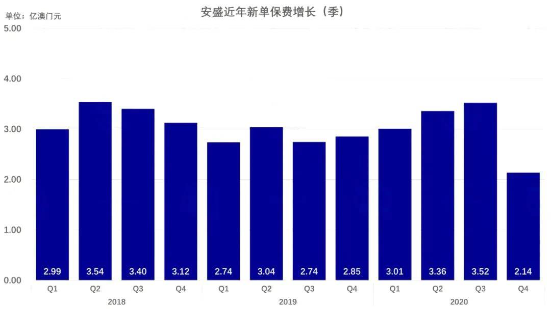 澳门内部最准资料澳门_数据资料核心解析34.205.213.207