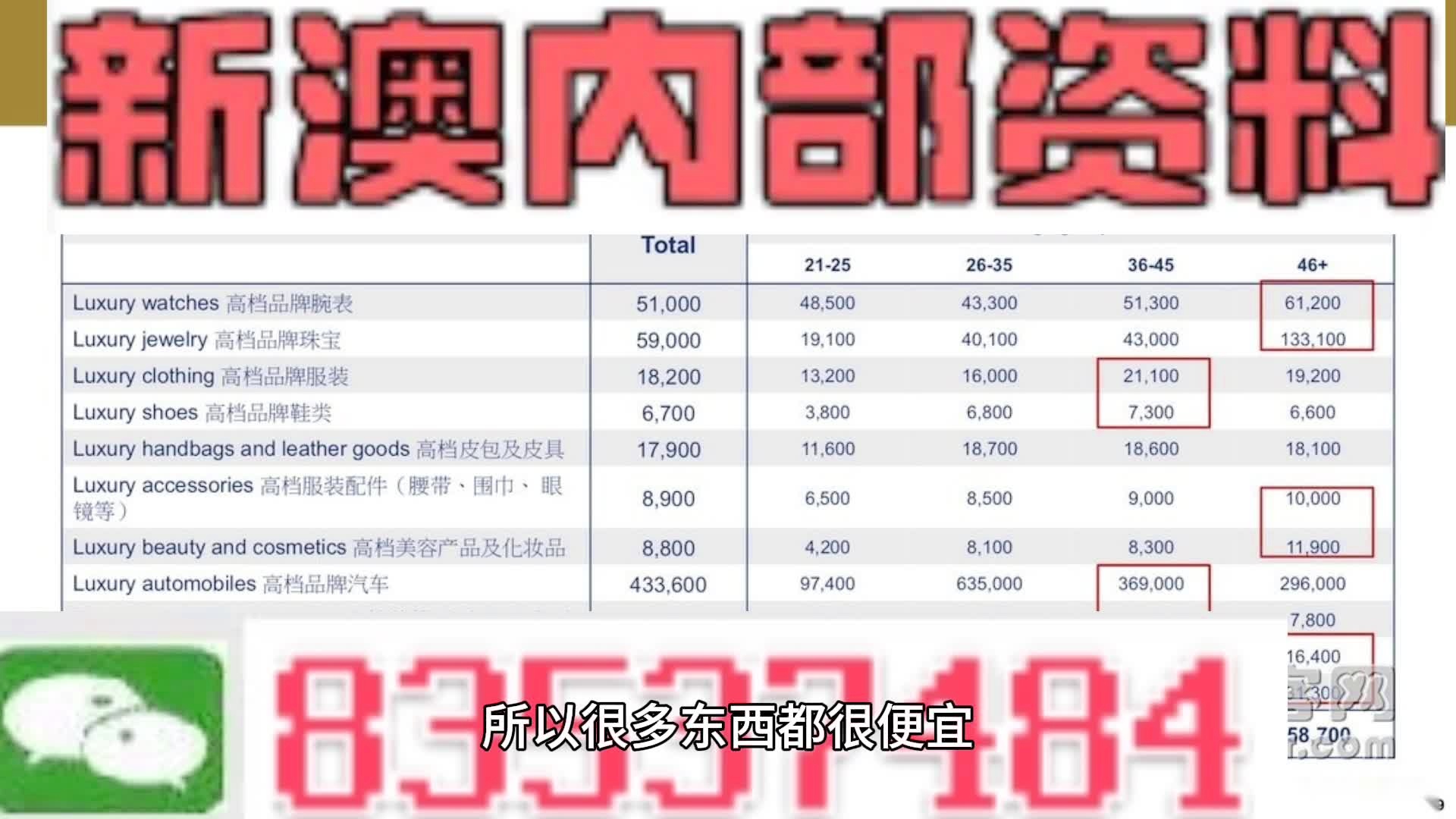 澳门资料大全_最新正品含义落实_精简版232.237.39.49