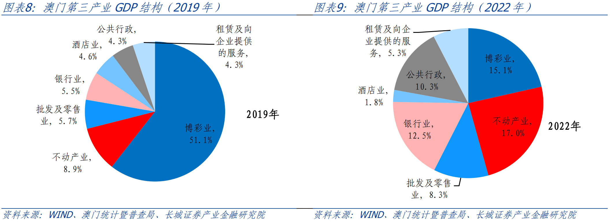 澳门精准免费资料大全179_数据资料核心落实_BT59.193.47.102