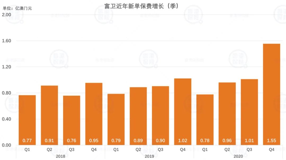 澳门最准最快免费的资料_数据资料解剖落实_尊贵版94.91.241.198