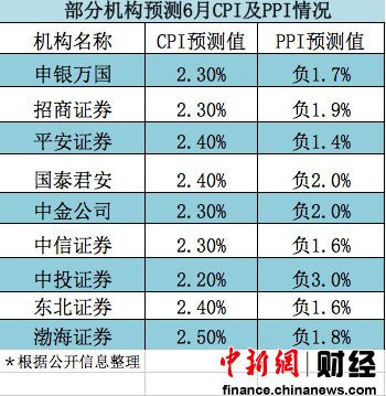 新澳彩资料免费资料大全_决策资料可信落实_战略版242.165.64.227