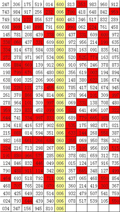 最准一肖一码100%免费公开_全面解答解答落实_iPhone34.36.68.48