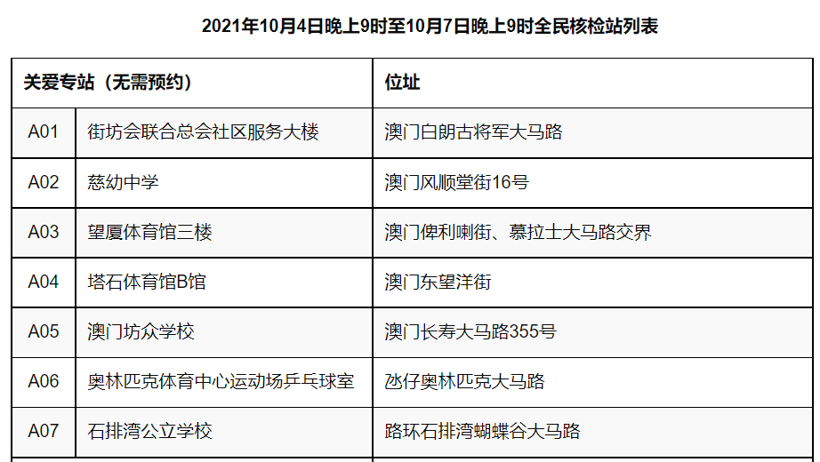 澳门免费资料大全精准版_准确资料含义落实_精简版81.89.222.21