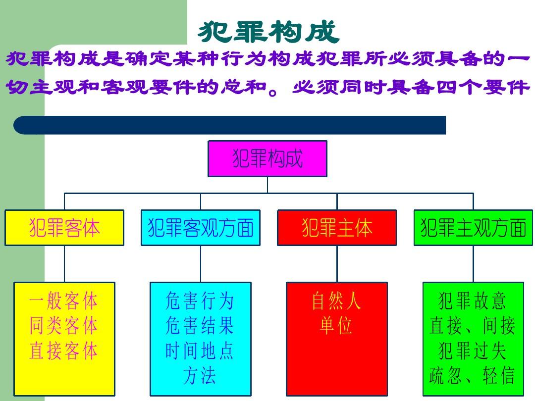 二四六天好彩(944CC)免费资料大全_准确资料解剖落实_尊贵版186.52.72.5