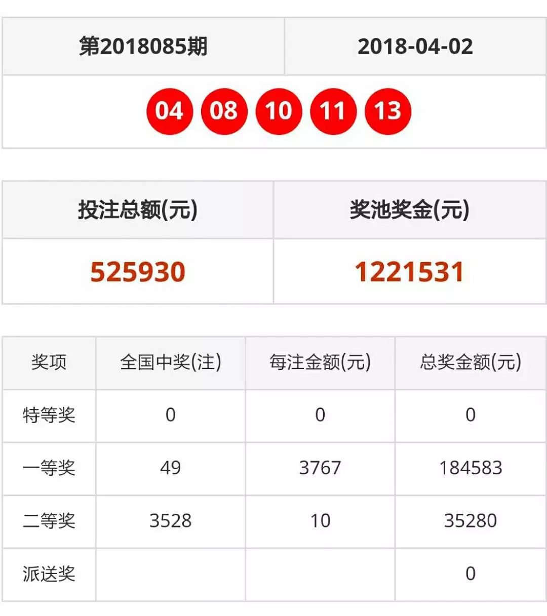 新奥门天天开奖资料大全_准确资料动态解析_vip146.44.32.135