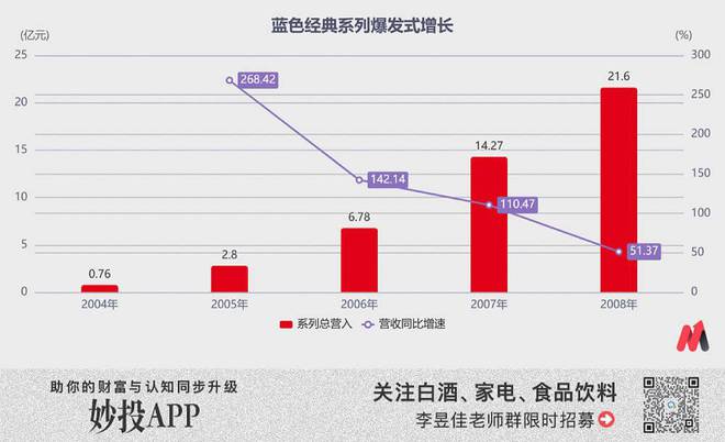 2024年港彩开奖结果_数据资料核心关注_升级版147.132.105.97