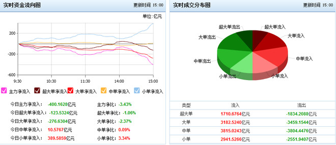 白小姐今晚特马期期准六_效率资料核心解析88.4.39.111