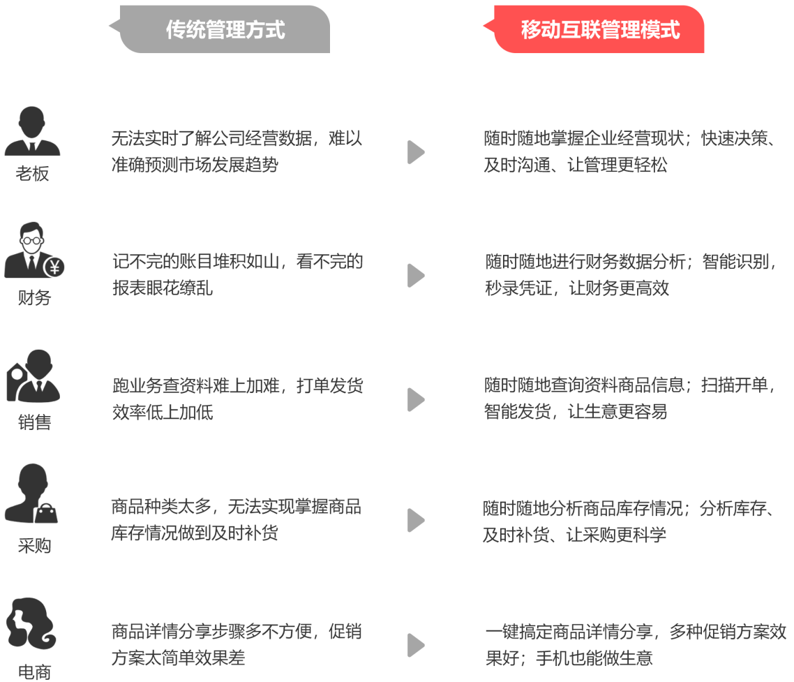 管家婆精准资料大全免费龙门客栈_最新热门关注落实_iPad150.209.174.111