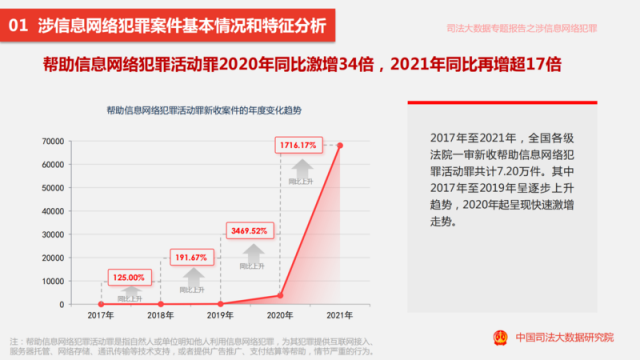 新澳资料最准的网站_数据资料动态解析_vip203.25.39.235