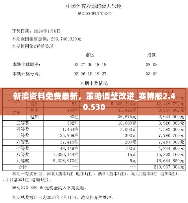 新澳精准资料免费提供208期_决策资料核心解析82.75.247.4