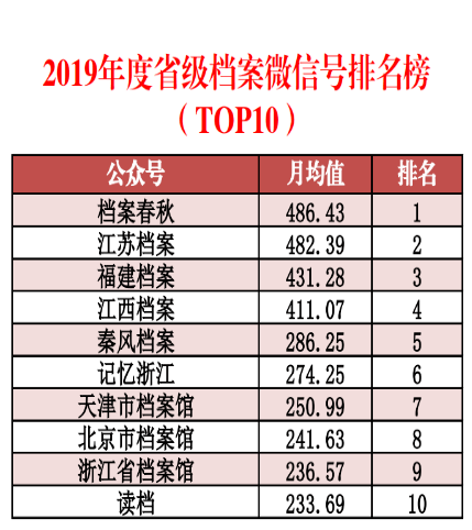 2024澳门精准正版生肖图_数据资料解析实施_精英版219.223.172.16