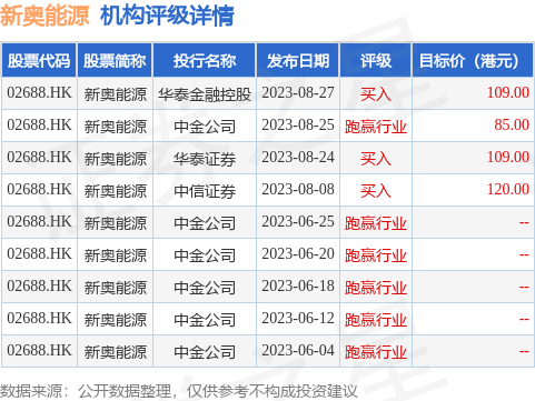 2024新奥资料免费大全_数据资料解释定义_iso63.175.111.143