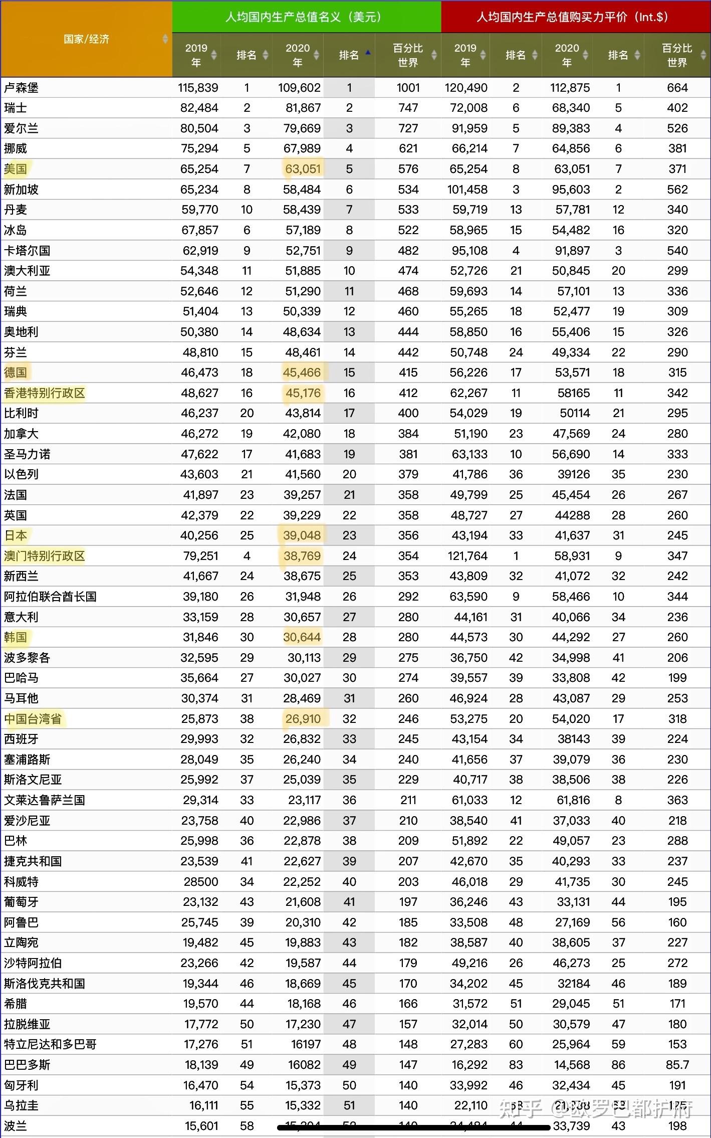 新澳门49码每天开奖吗_最新答案灵活解析_至尊版196.104.111.236