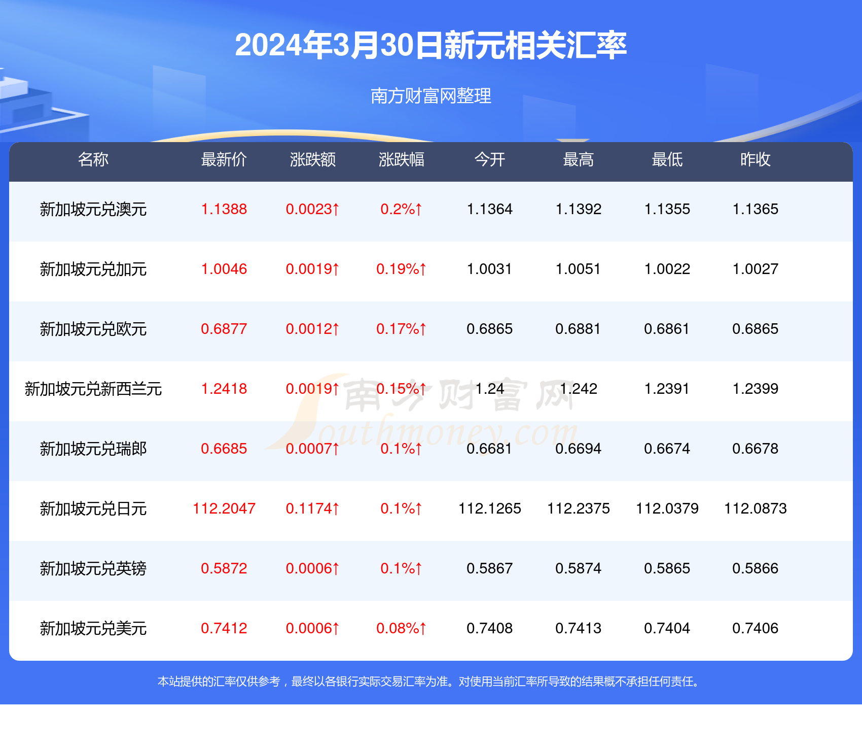 二四六香港天天开彩大全_决策资料可信落实_战略版130.199.247.88