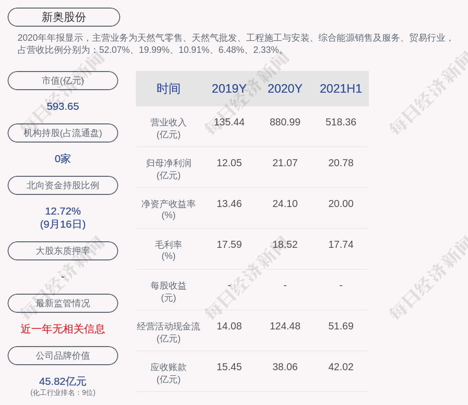 2024新奥精选免费资料_最新正品动态解析_vip107.80.33.112