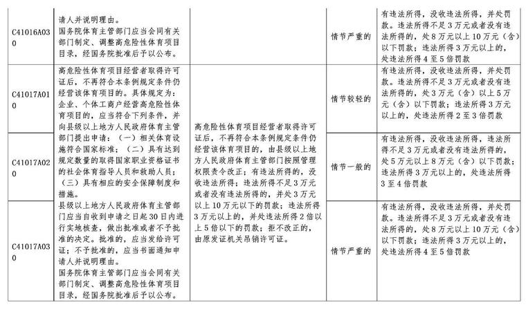 新澳今晚六给彩开奖结果_准确资料解答落实_iPhone181.35.116.162