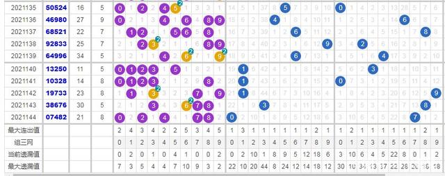 2024澳门天天开好彩大全开奖记录走势图_最新正品解释落实_V233.145.217.250