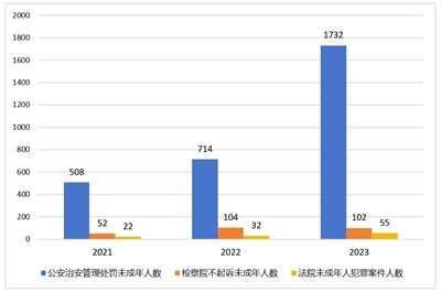 最准一肖一码100%精准心_时代资料核心解析194.247.252.32