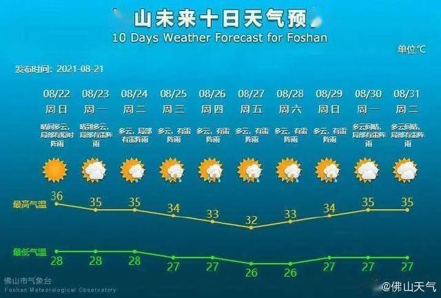 管家婆一肖一码最准资料_最新核心解释定义_iso226.24.23.56