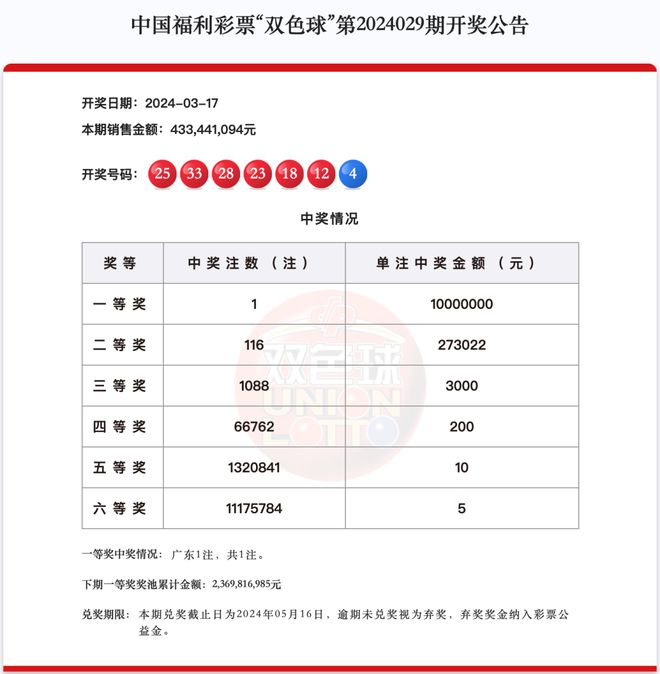 2024新澳开奖结果_准确资料解析实施_精英版186.63.73.108