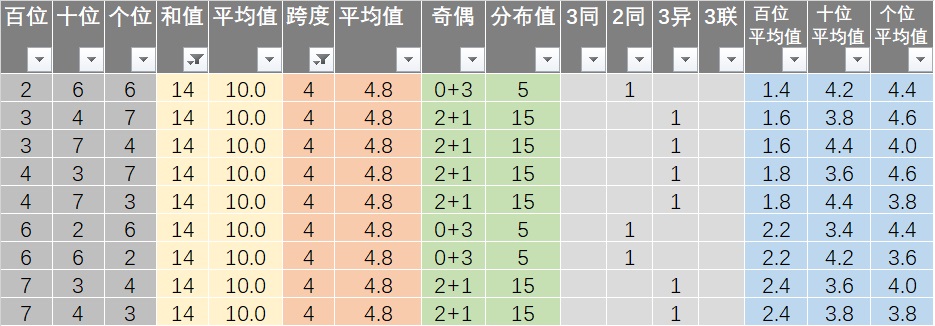 新澳天天彩免费资料大全的特点_效率资料解析实施_精英版249.198.248.70