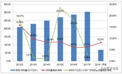 今期生肖一一开指的什么生肖_数据资料动态解析_vip66.197.151.41