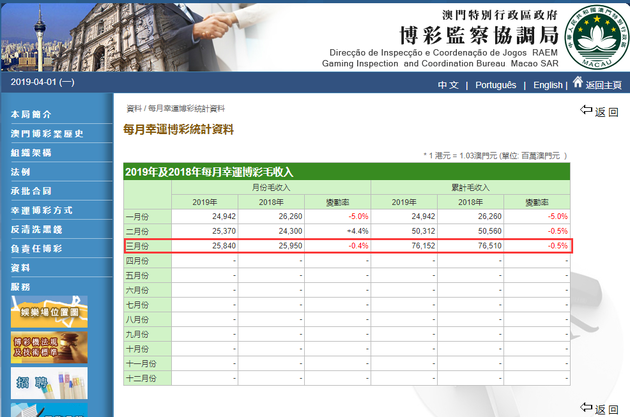 澳门今天晚上特马开什么_数据资料含义落实_精简版84.25.144.21