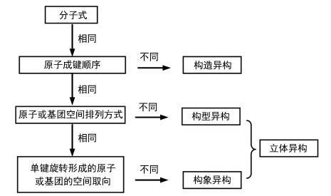 最准一肖一码一一子中特37b_准确资料解释定义_iso238.237.187.32