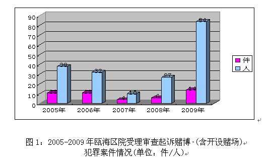 新澳门全年免费料_准确资料动态解析_vip158.57.79.76