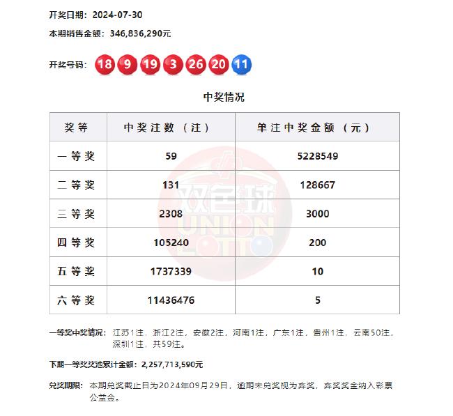 新澳开奖结果记录查询表_绝对经典理解落实_bbs198.113.166.175