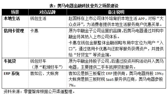 2024新奥马新免费资料_决策资料核心解析148.21.59.184