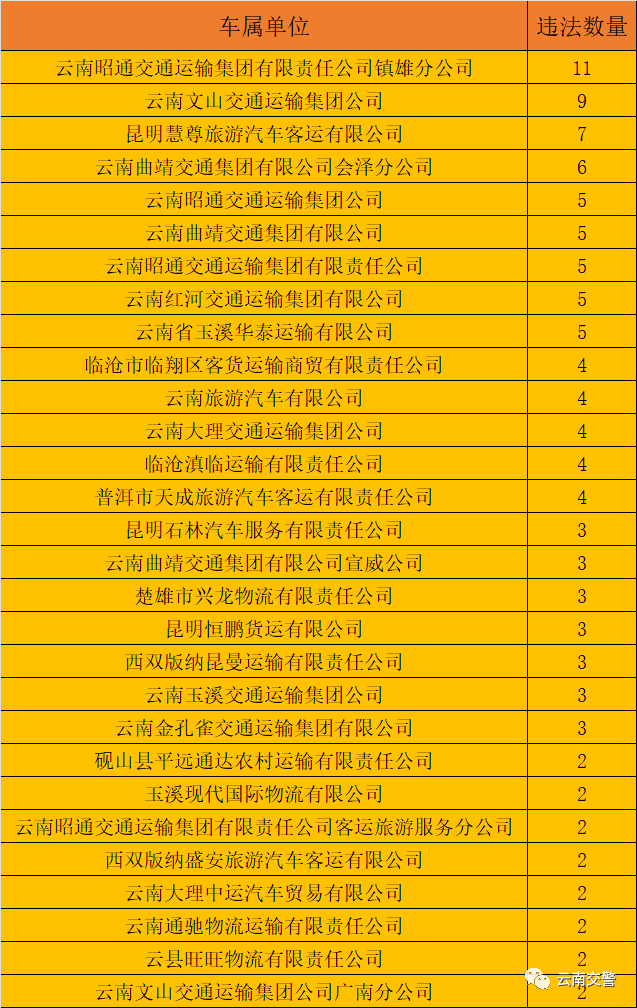 新澳天天开奖免费资料_最新热门含义落实_精简版240.121.197.129