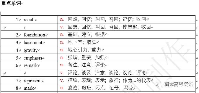 香港资料期期预测