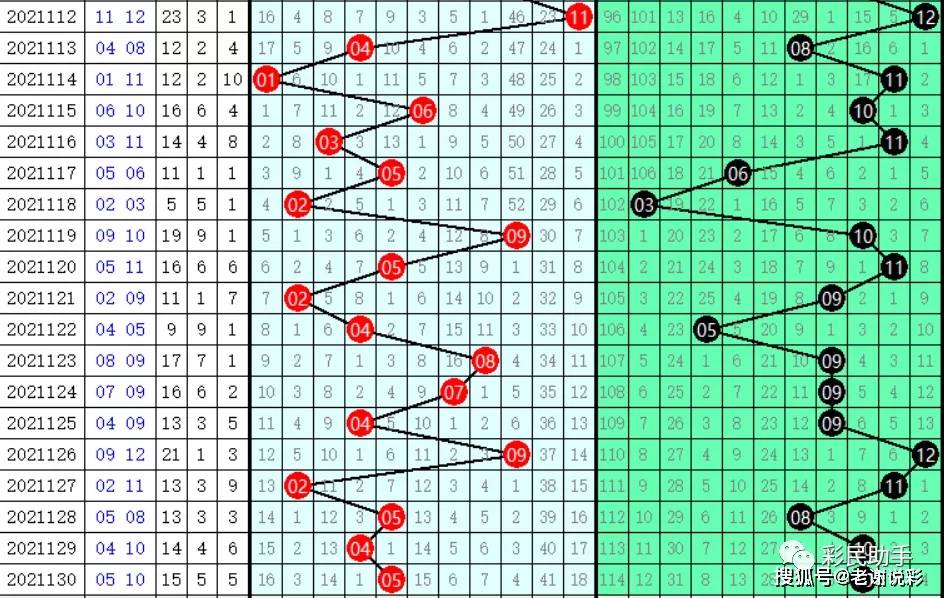 494949最快查开奖结果手机_数据资料解析实施_精英版82.78.2.151