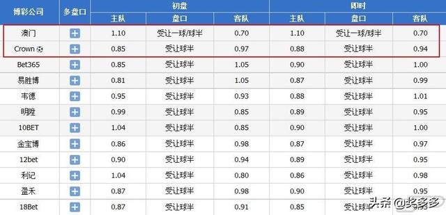 626969澳门开奖查询结果_最佳精选解析实施_精英版239.244.74.78