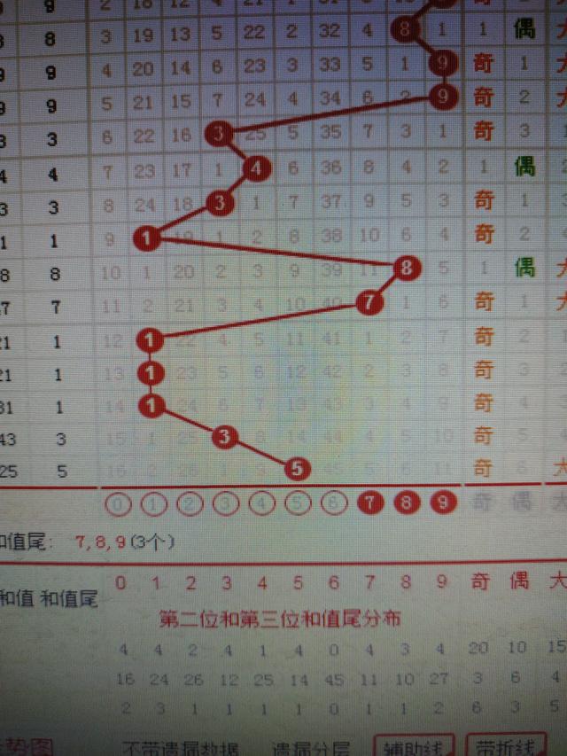 二四六香港资料期期准一_数据资料核心关注_升级版46.68.101.200