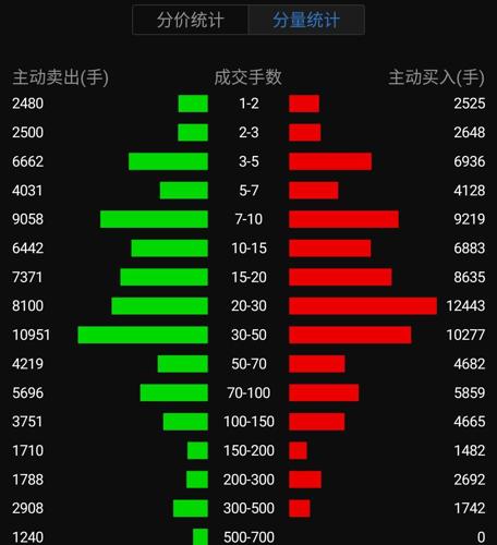 7777788888王中王中恃_含义落实_数据资料_VS219.14.117.48