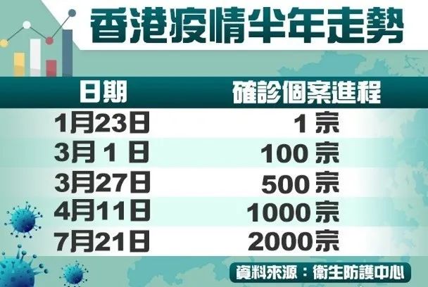 ww香港777766开奖记录_动态解析_数据资料_VS220.165.48.52