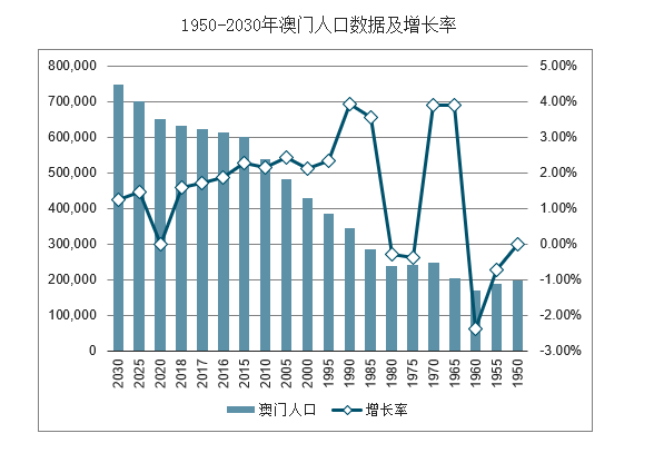 澳门2024正版资料免费公开_理解落实_数据资料_VS204.140.242.223