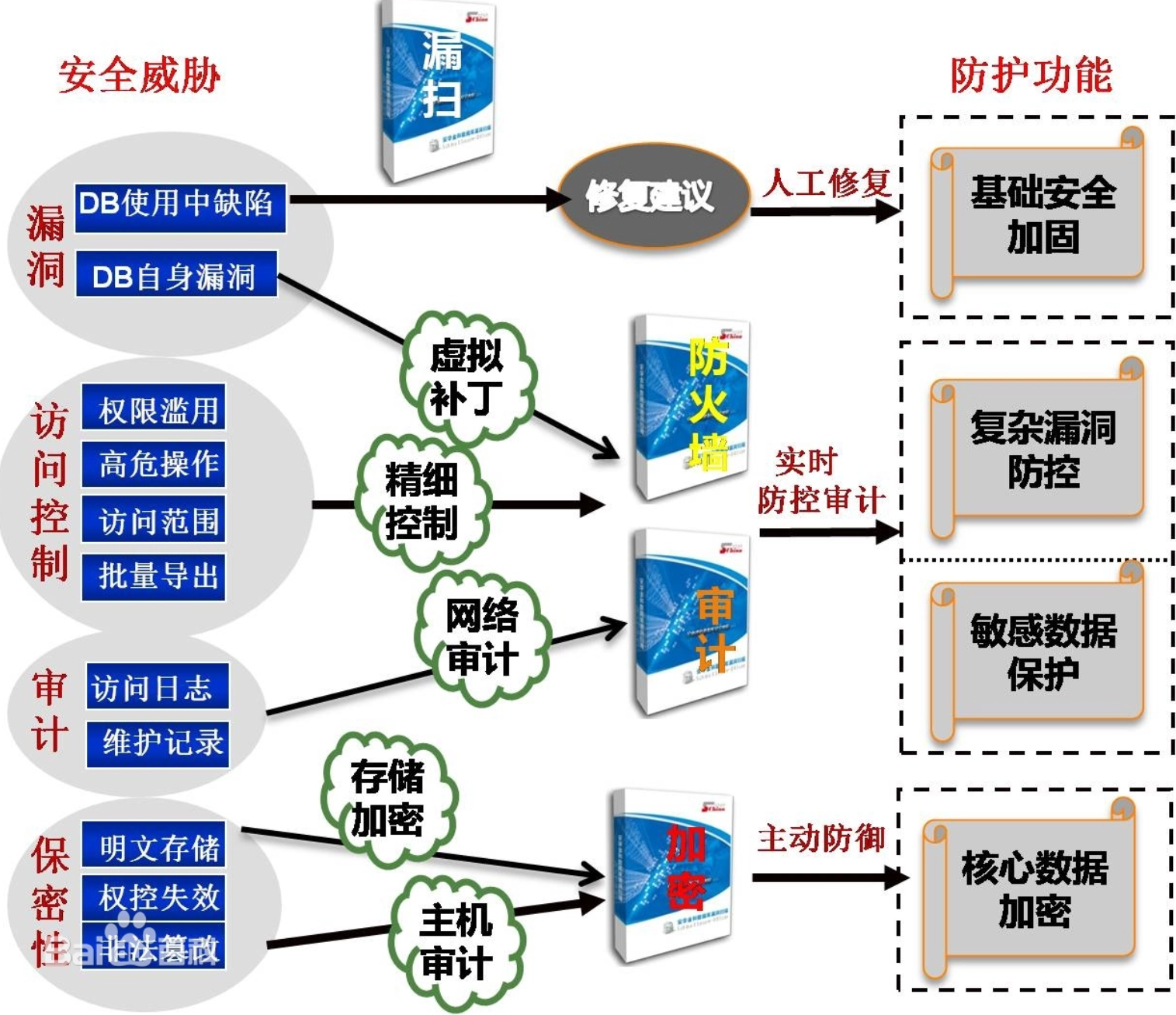 香港内部免费资料期期准_效率资料解剖落实_尊贵版206.12.114.249